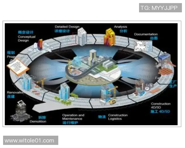 西安极限运动队的控制策略与发展趋势分析探讨 西安极限运动队的控制策略与发展趋势分析探讨