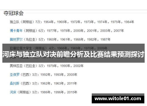 河床与独立队对决前瞻分析及比赛结果预测探讨