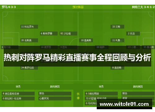 热刺对阵罗马精彩直播赛事全程回顾与分析